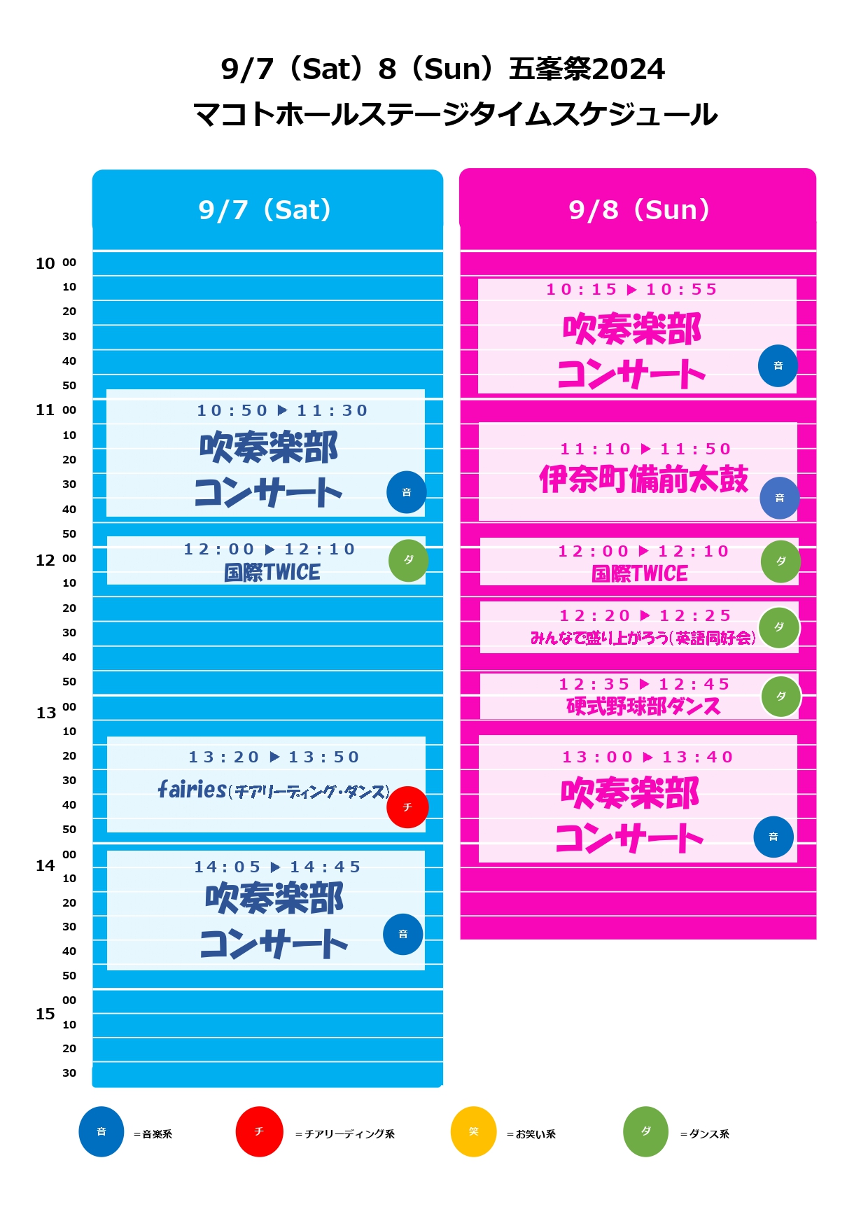 ステージタイムスケジュール